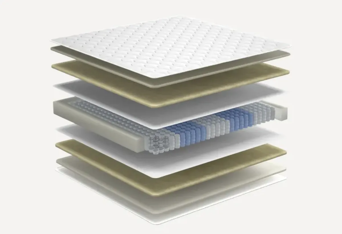 Матрас Comfy Comfort