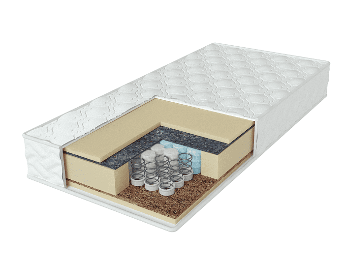 Блок независимых пружин обеспечивает оптимальное распределение веса тела на поверхности матраса Матрас с блоком независимых пружин